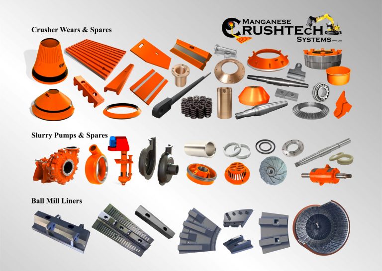 Manganese Crushtech Systems – wear & mechanical spare parts of traditional crushers and equipment