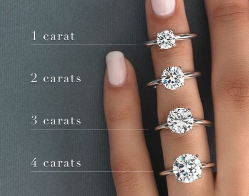 how-much-do-engagement-rings-actually-cost-wedmegood